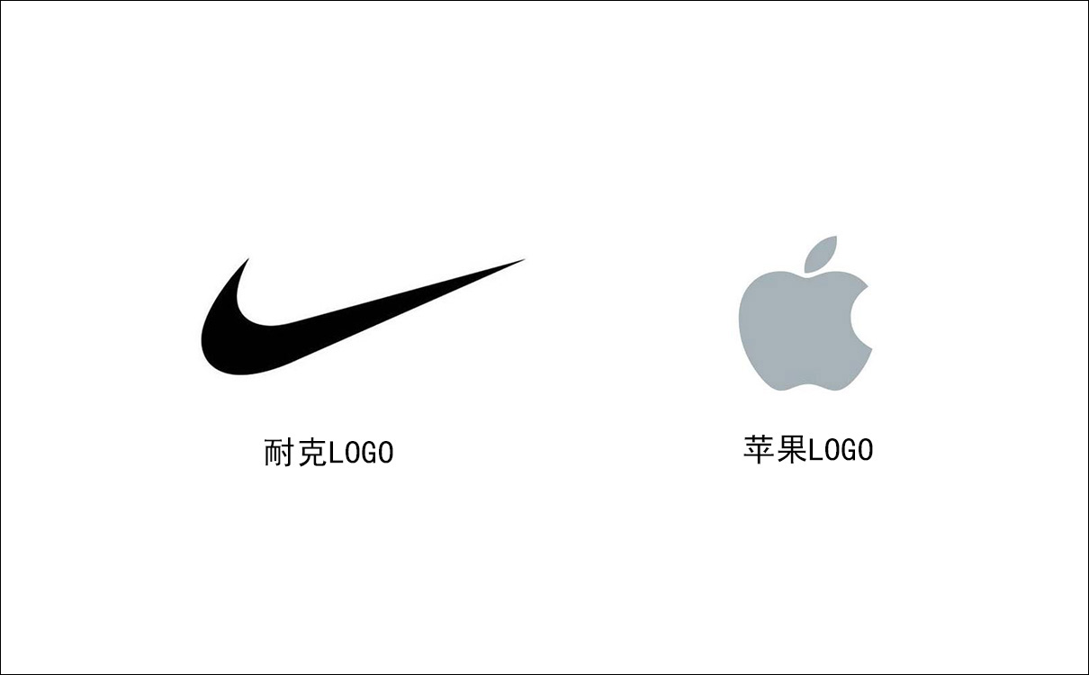 广州企业做商标设计必须了解的4种类型 
