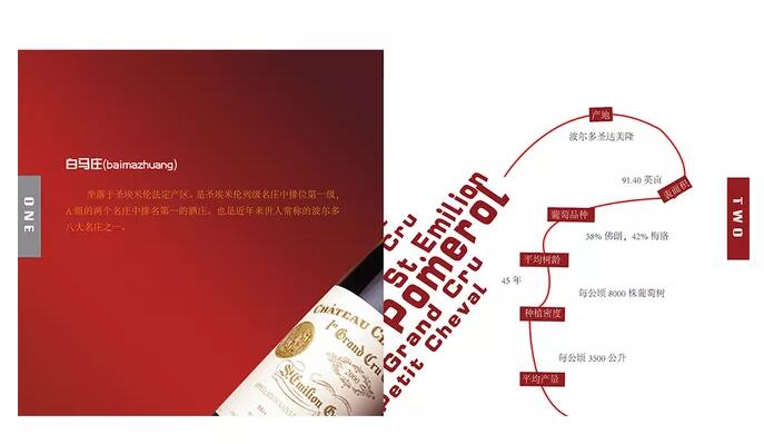 红酒行业画册设计案例欣赏 
