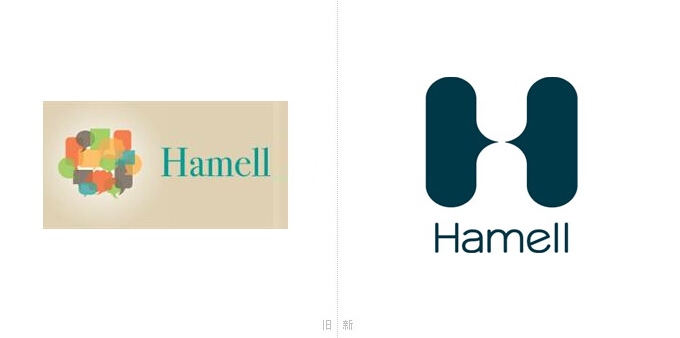 英国医疗信息传播机构Hamell启用新企业形象 