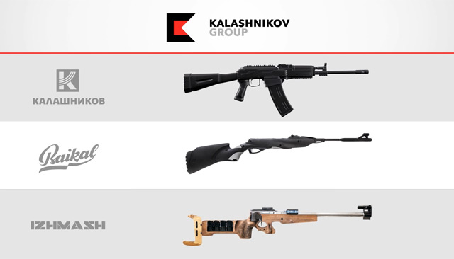 俄罗斯枪支制造商品牌形象重塑 