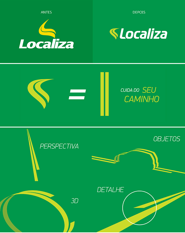 拉丁美洲租车公司Localiza启用新LOGO 