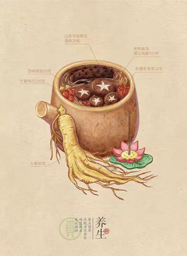 食品品牌设计插画设计欣赏 