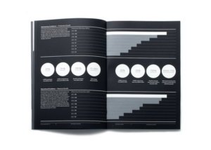 黑白灰画册设计案例赏析 