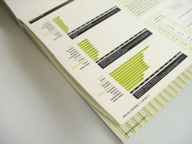 葡萄牙用月光绿画册设计案例赏析 