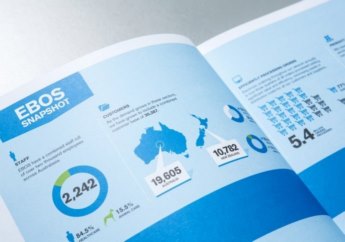新西兰通讯录宣传画册设计案例赏析 