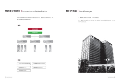 云南城投金融事业部画册设计案例赏析 