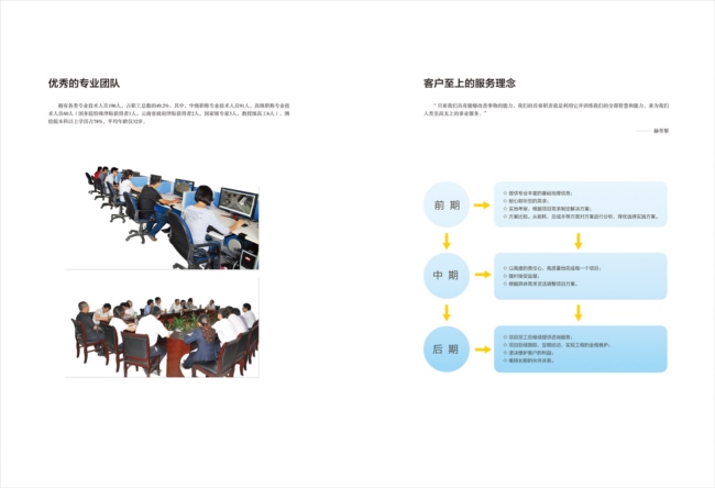 中国中材测绘院云南总队画册设计案例赏析 