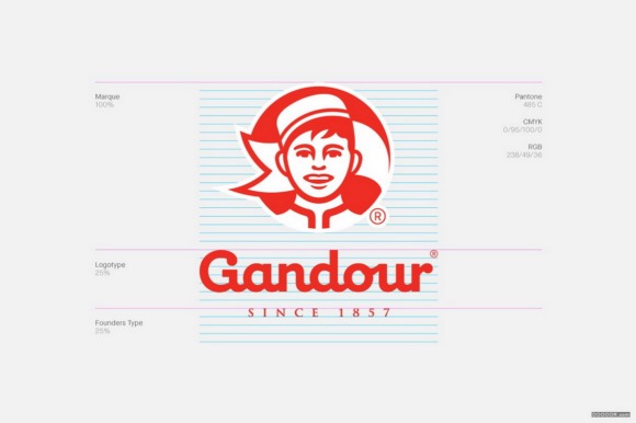 GANDOUR黎巴嫩糖果副食品公司LOGO设计案例赏析 