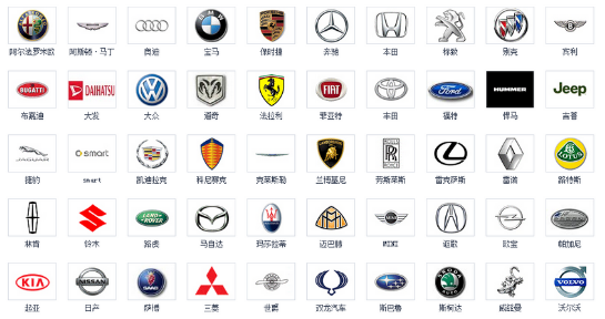 品牌汽车logo设计标志特定有哪些