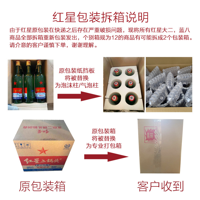 紅星經典白酒瓶型圖片
