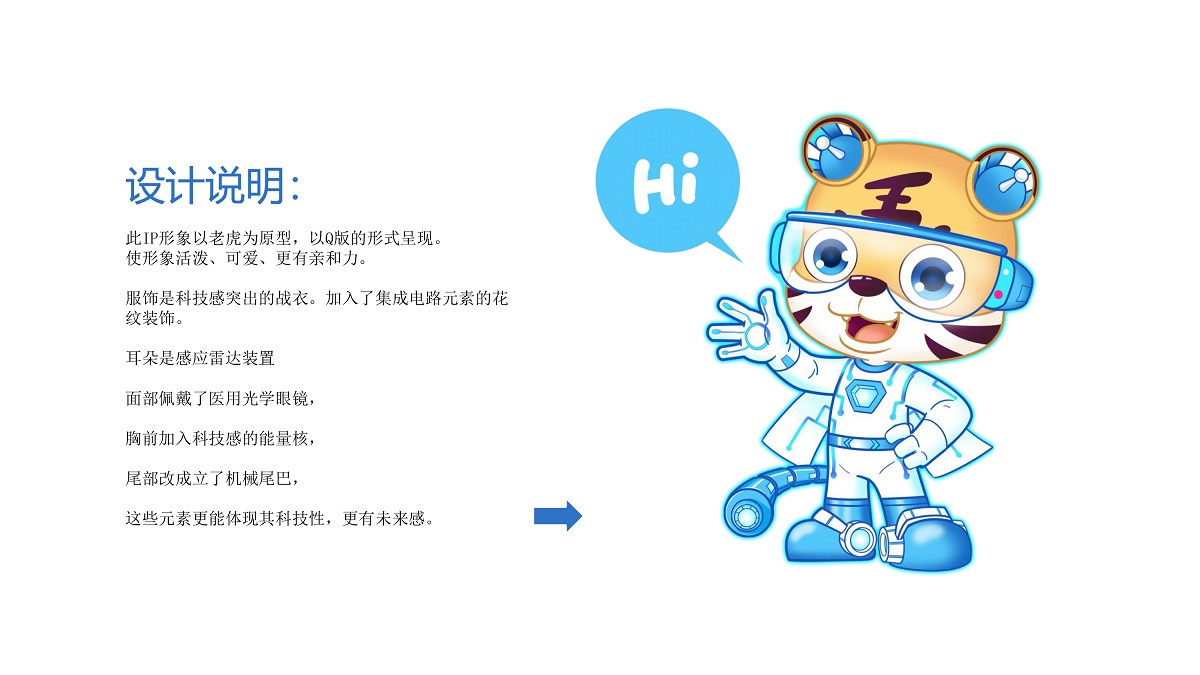 南京创新服务中心吉祥物