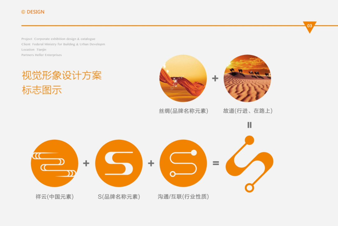 丝路行通信LOGO设计