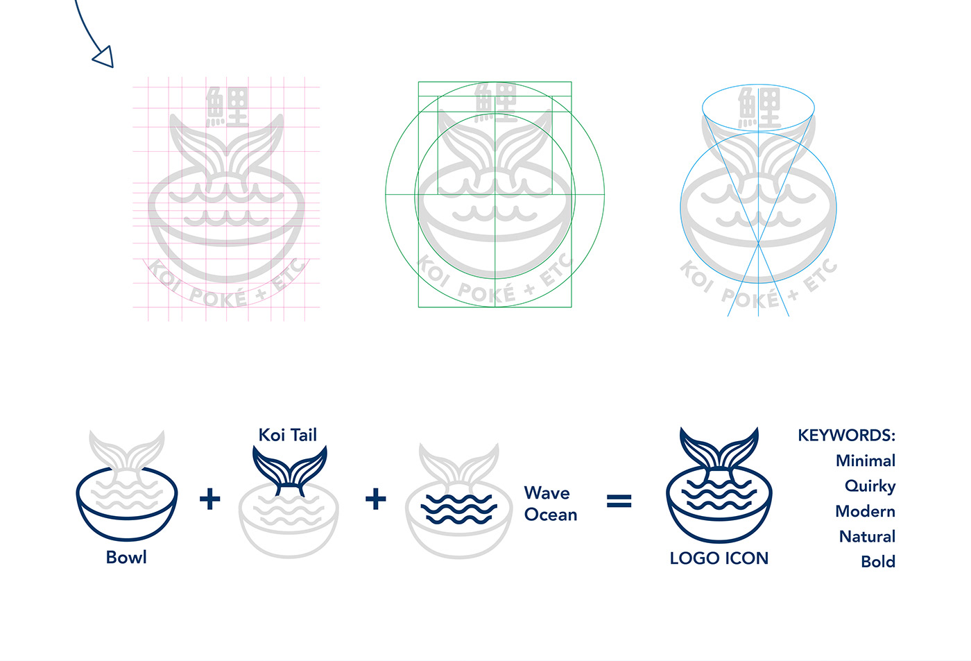 海鮮主題餐廳視覺設計案例圖集 