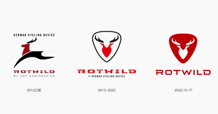 著名自行车品牌 Rotwild 启用新LOGO 
