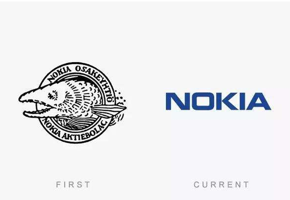 诺基亚手机logo设计背后的含义 