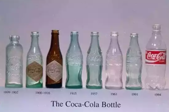 经典瓶型设计案例分享 