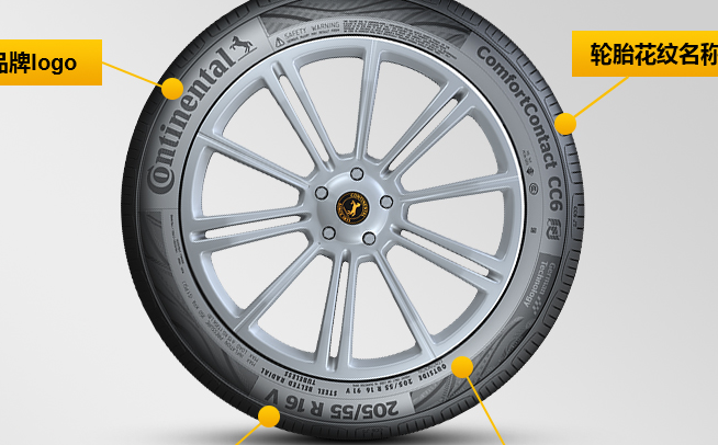 continental马牌品牌宣传标语：为您的爱车找到合适的轮胎