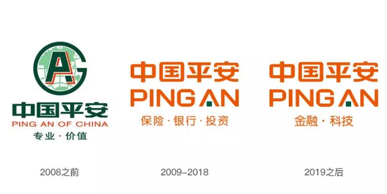 中国平安集团更新logo 