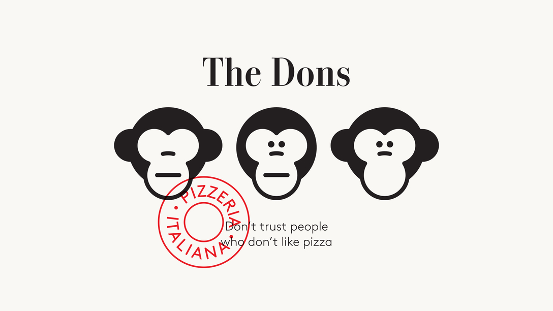 TheDons披萨店品牌形象设计更新