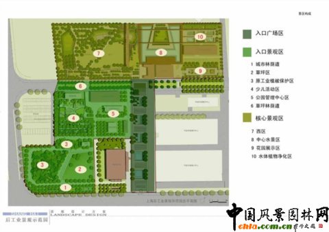 上海国际节能环保园信息介绍 