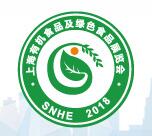 上海有机食品及绿色食品展览会介绍