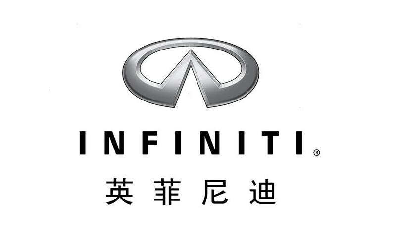 英菲尼迪汽车logo设计理念