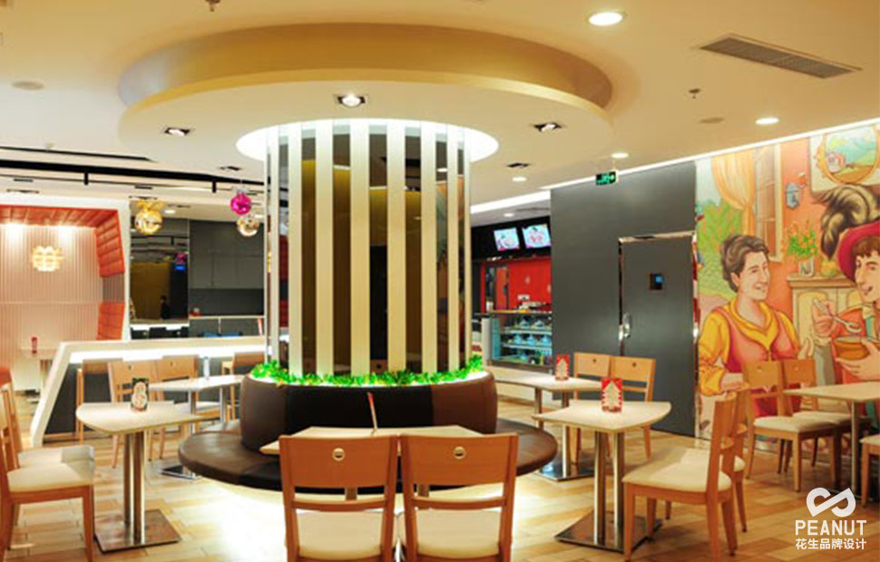 广州餐饮品牌设计之餐饮品牌战略步骤