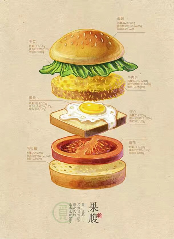 食品品牌设计插画设计欣赏