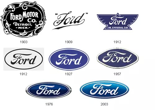 品牌logo设计怎样体现企业要素