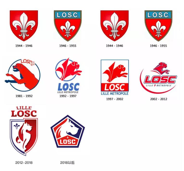 法国里尔足球俱乐部六年后再次更换队徽 
