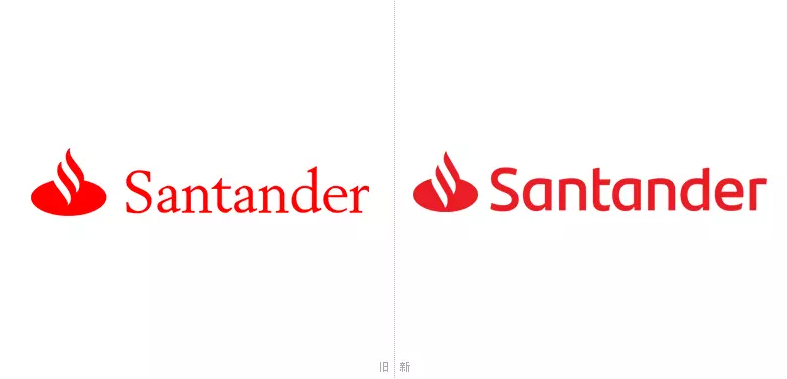 欧洲第二大银行桑坦德银行启用新logo