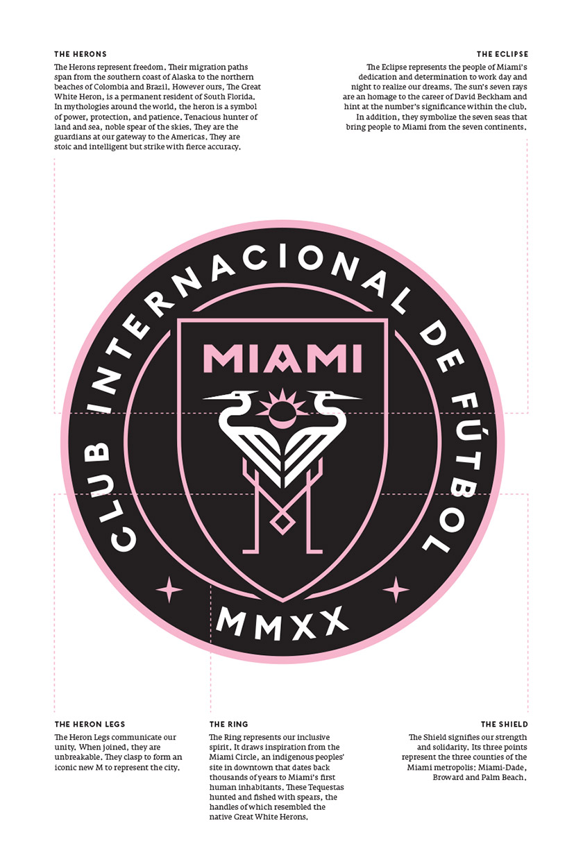 贝克汉姆创立足球俱乐部并发布全新logo 
