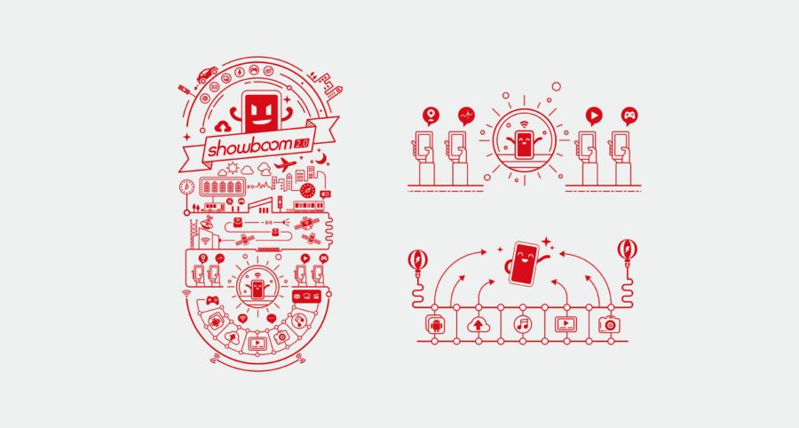 showboom電子產品包裝設計案例賞析