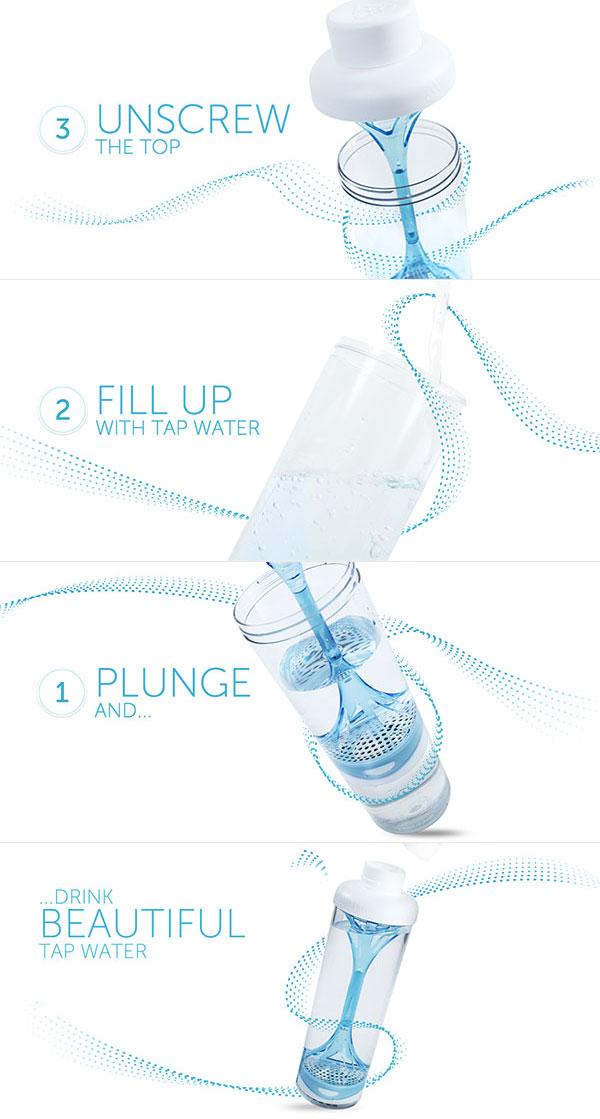 超時尚創意活塞式手動321 water過濾水瓶工業設計作品賞析