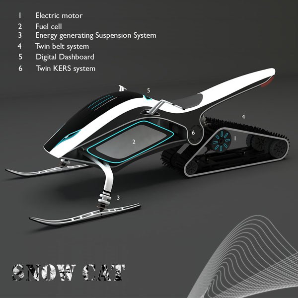 高科技燃料电池动力系统的雪橇摩托车设计工业设计作品赏析
