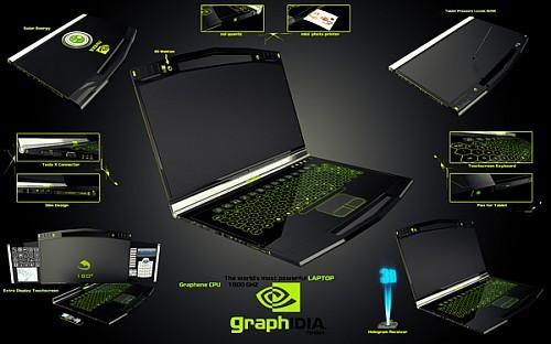 概念多功能式電腦工業設計作品賞析