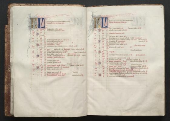 《哥達彌撒書:8開頁右》作品賞析
