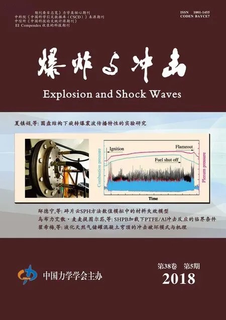 《爆炸與沖擊》2018年5期封面圖