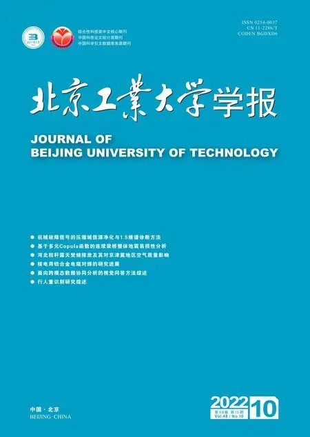 《北京工業大學學報》2022年10期封面圖