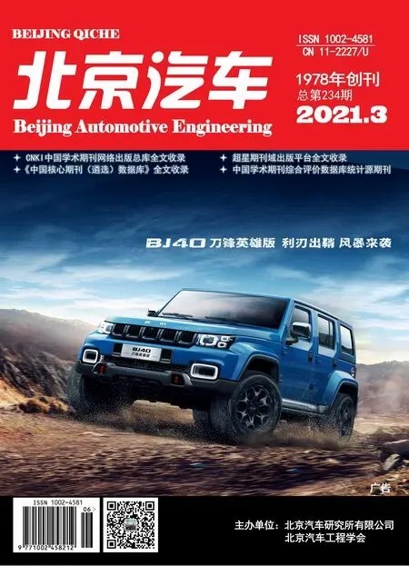 《北京汽車》2021年3期封面圖