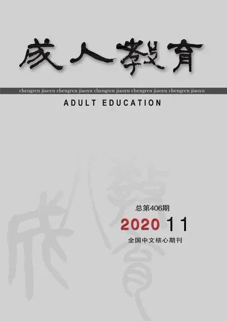 《成人教育》2020年11期封面图