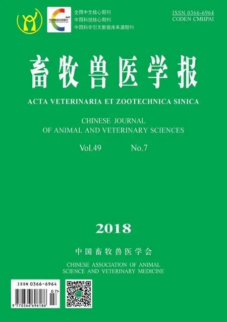 《畜牧兽医学报》2018年7期封面图