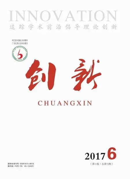 《創新》2017年6期封面圖