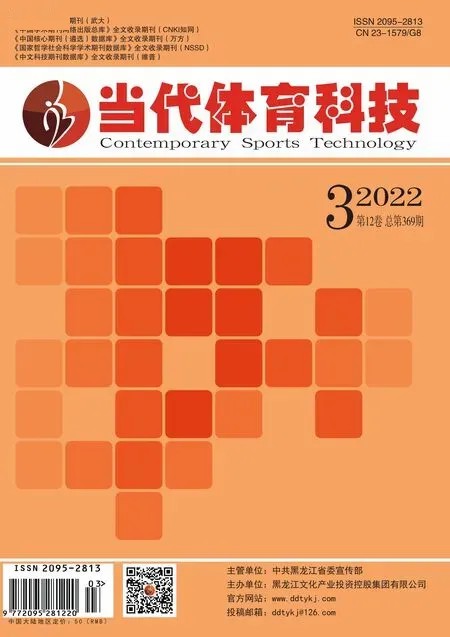 《當代體育科技》2022年3期封面圖