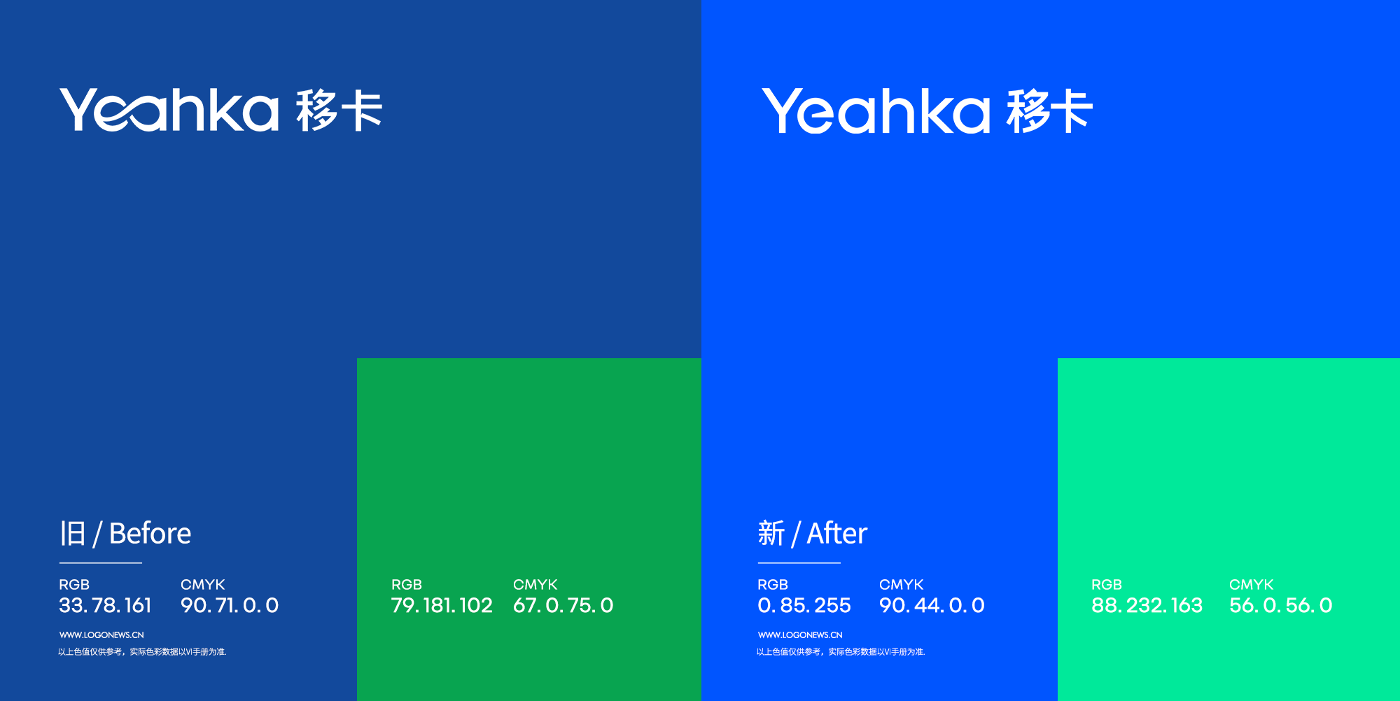 移卡 Yeahka 宣布品牌升级，启用全新品牌LOGO