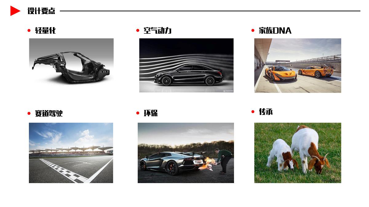Mclaren F1-2020概念車造型畢業設計工業設計作品賞析