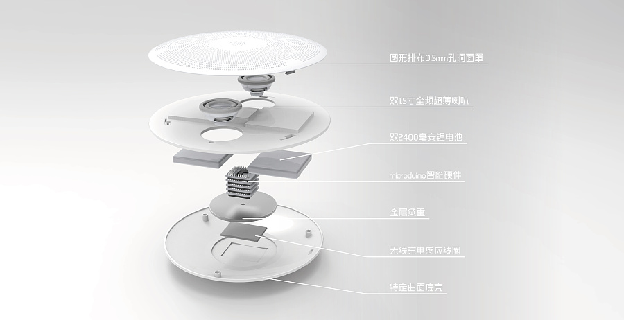 Touch me — 便攜智能音箱工業設計作品賞析