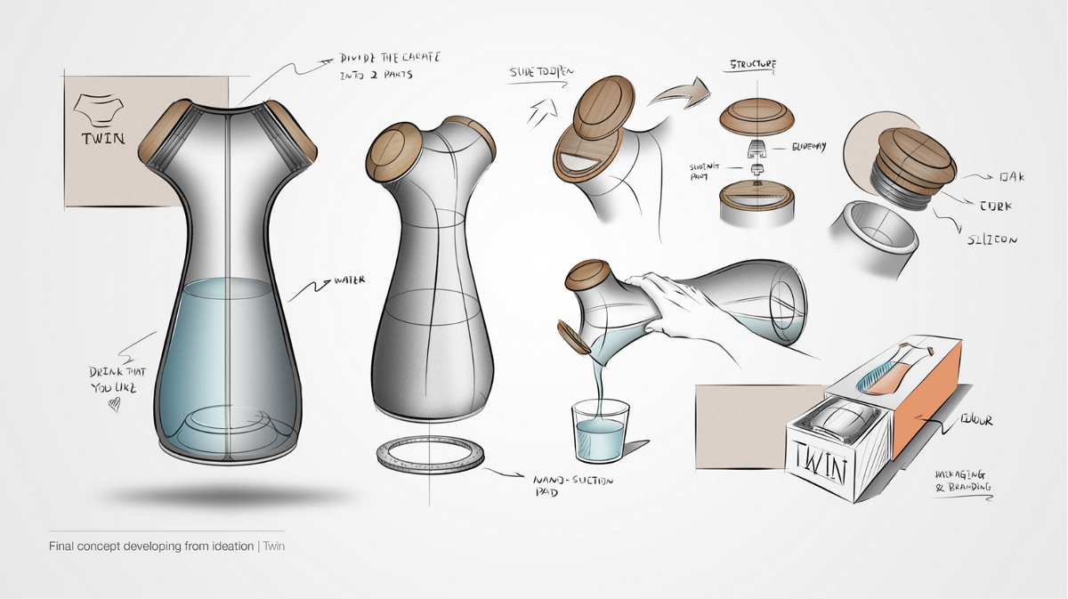 Twin｜创意孪生水杯工业设计作品赏析