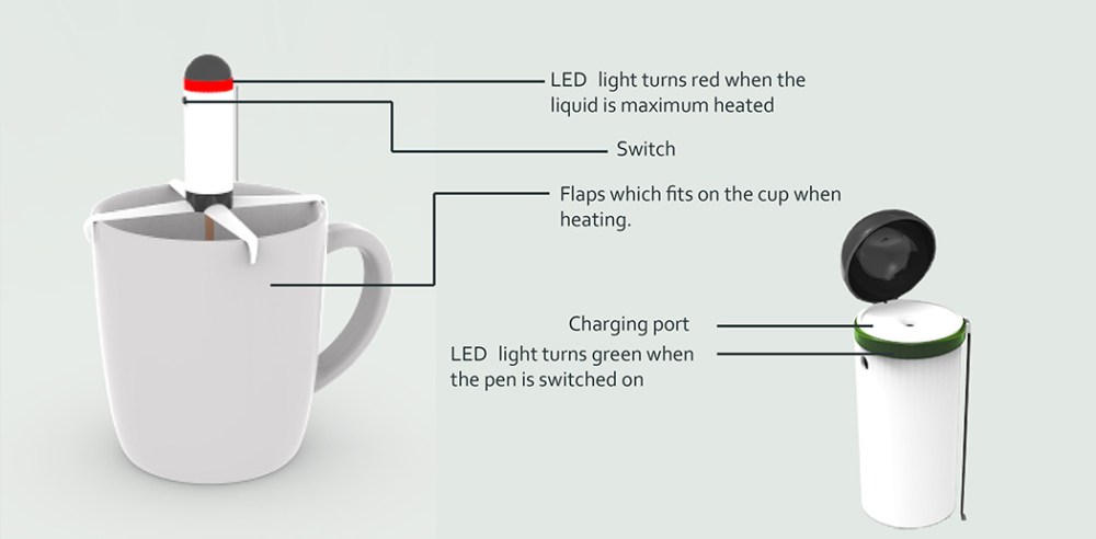 带上笔式加热捧，时时皆有热饮恭候工业设计作品赏析