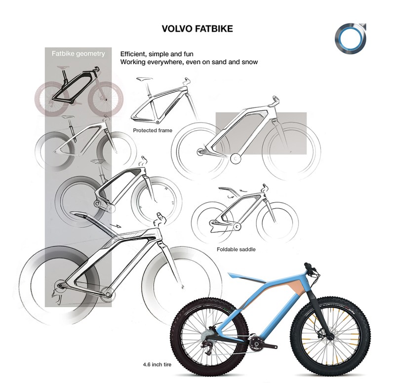 VOLVO Fatbike工業(yè)設計作品賞析